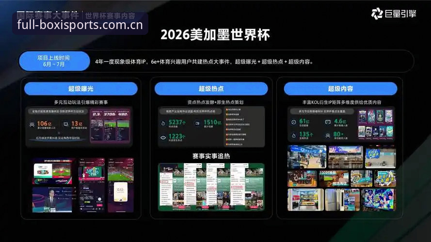 资深用户分享：博喜体育平台入口实战体验与2026年行业评测趋势